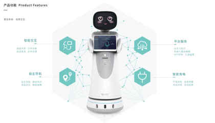 4S店機(jī)器人 智能科技賦能，讓汽車銷售從此變得簡(jiǎn)單